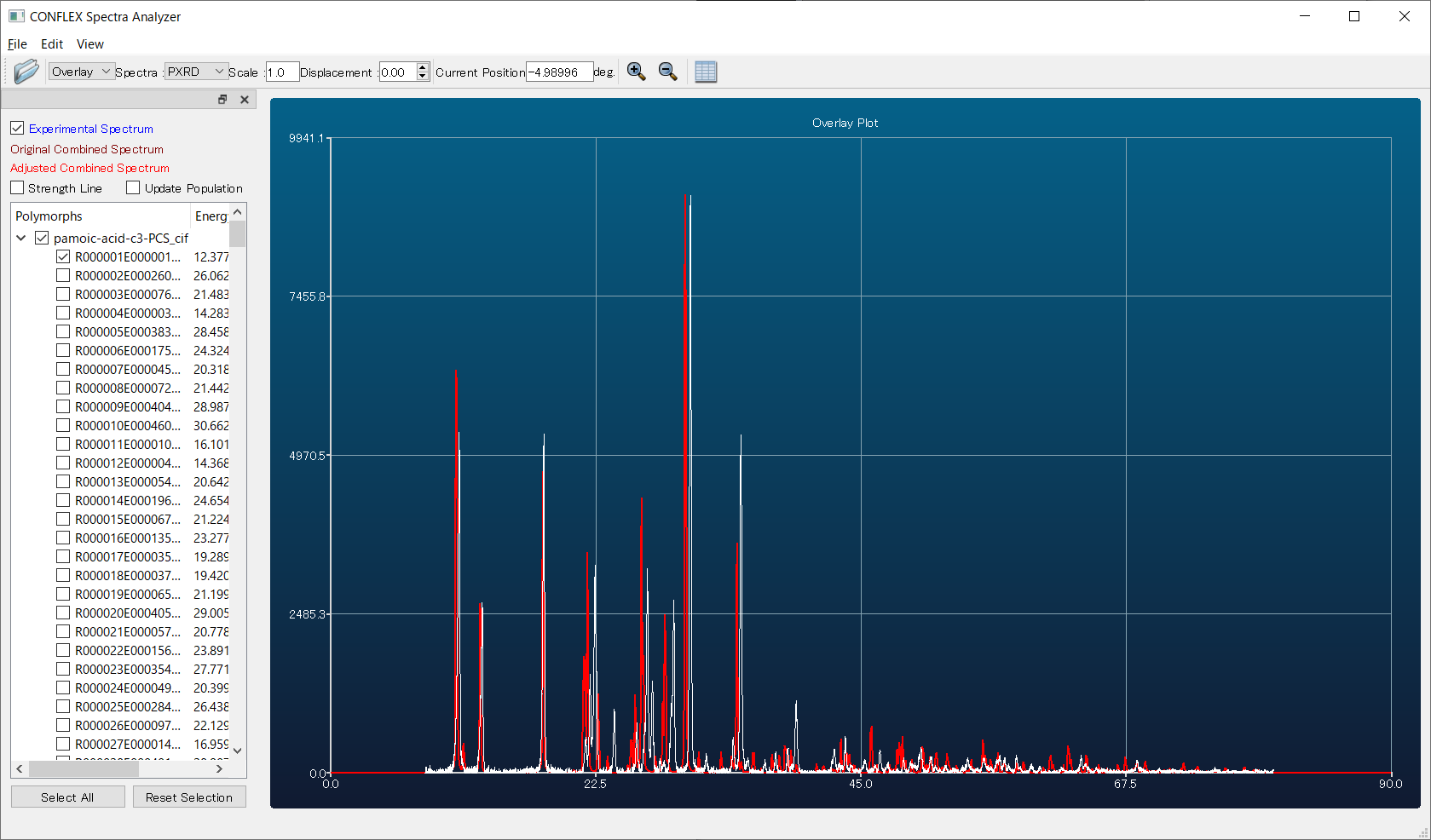 Spectra Analyzer Pamo