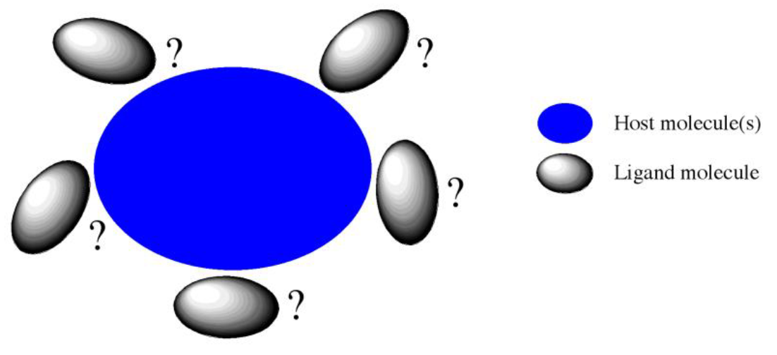 Host-Ligand 1